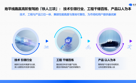 地平线刘文尧：2025年将成为高阶智驾“跨越鸿沟”的决赛点
