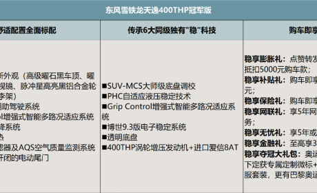 东风雪铁龙天逸400THP冠军版正式上市 售价18.27万元