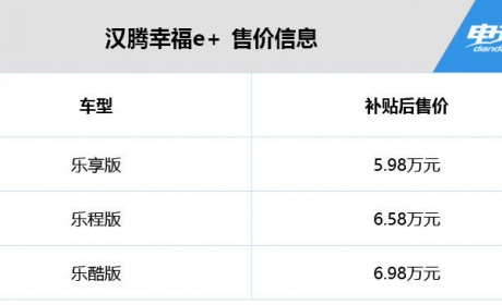补贴后售价5.98万-6.98万元 汉腾幸福e+正式上市