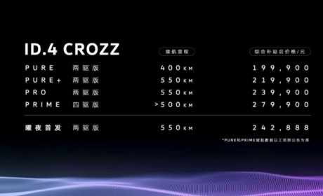 一汽大众ID.4 CROZZ将于3月20日正式上市交付