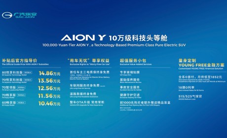 广汽埃安AION Y正式上市 补贴后售价10.46万-14.86万元