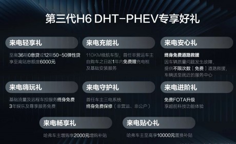 哈弗第三代H6 DHT-PHEV上市 补贴后售价15.98万-17.38万元