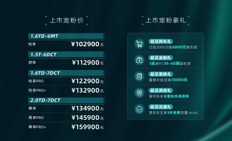全新捷途X70 PRO上市 售价10.29万-15.99万元