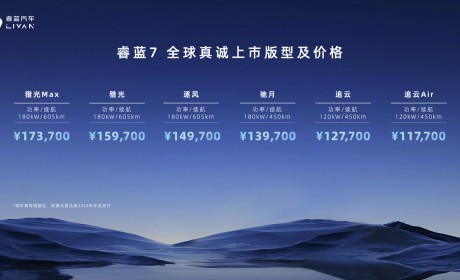 智能轿跑SUV睿蓝7上市 售价11.77万-17.37万元