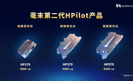 主打“极致性价比” 毫末AI DAY发布三款千元级HPilot产品