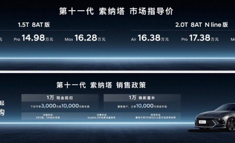 北京现代第十一代索纳塔上市 指导价13.98万-18.68万元