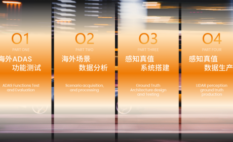 2024北京车展：亮道智能携海外智驾测试服务、侧向激光雷达城市NOA方案等产品亮相