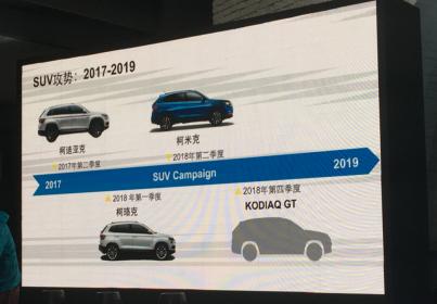 柯米克是怎么来的？