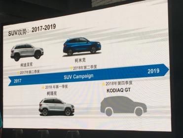 陈志雄：柯迪亚克GT的年轻不停留在口号上