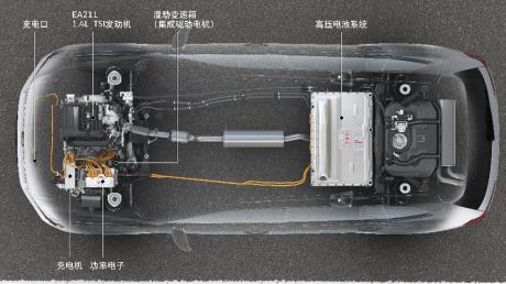 综合续航里程862km 详解上汽大众途观L插电式混合动力版