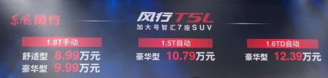 寄望宝马发动机 戴着枷锁的风行T5L上市后能走的远么？