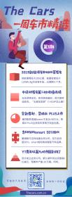 一周车市精选（第3期）