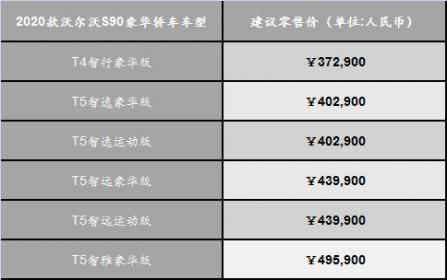 2020款沃尔沃S90豪华轿车上市 新增运动版车型