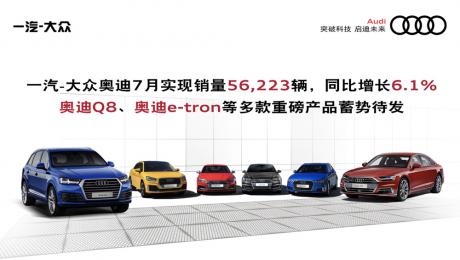 一汽-大众奥迪7月销量同比增6.1% Q8、e-tron等重磅产品将上市