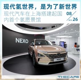 现代氢世界，是为了新世界