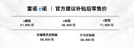东风雷诺首款纯电SUV e诺正式上市 补贴后售价6.18万元起