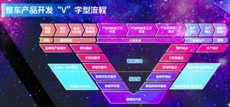 卫冕质量管理“奥林匹克三连冠” 奇瑞如何演绎最强质量中国品牌