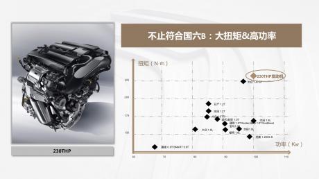 东风雪铁龙云逸百年臻享版上市 售价13.68万元