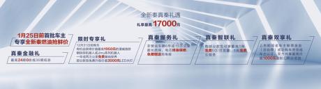 比亚迪全新秦燃油上市 抢鲜价5.99万-7.69万元