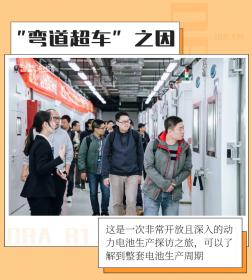技术 | 为了更好未来 硬核投入是欧拉R1“弯道超车”的权杖之因
