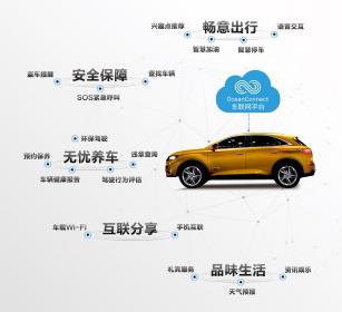 DS与华为深度合作 DS7成为首款搭载华为车联网服务车型