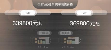 上汽MAXUS携全新V90 B型房车/D90 Pro亮相广州车展