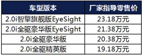 斯巴鲁XV配置升级 售价19.18万-23.18万元