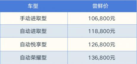 捷达旗舰车型VS7尝鲜上市 售价10.68万-13.68万元