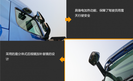 AMT+全车盘刹+按摩座椅 德龙X6000还有这些优势……