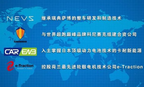 【车企新能源布局】一年狂砸4000亿 恒大许家印的“造车帝国”前景几何？
