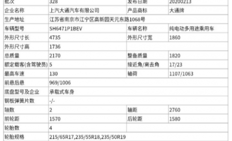 上汽MAXUS首款全新纯电动SUV EUNIQ 6申报信息曝光