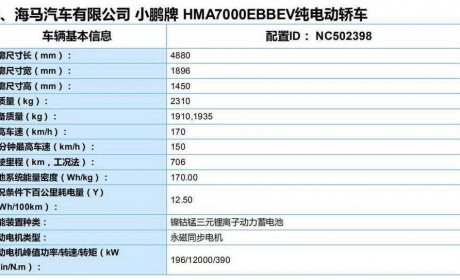 NEDC工况达到709km 小鹏P7新增申报车型