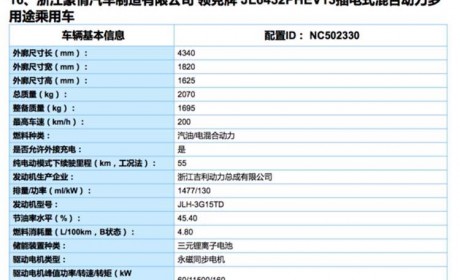 领克家族又添新成员 领克06 PHEV 预计售价12W起