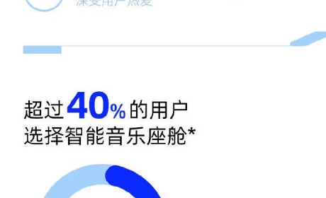 小鹏P7七月交付1641台 智能版车型占比超98%