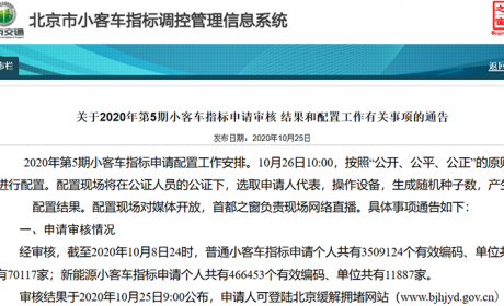 略有下降！北京市新能源指标总申请人数超46万