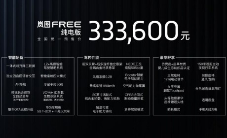 31.36-33.36万元，终生免费充电！岚图FREE预售竟已“收款超额”