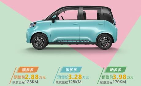 2.88万元起 朋克多多将于8月6日开启预售