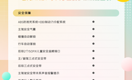 未上市先热销，宏光MINI EV马卡龙预定破两万