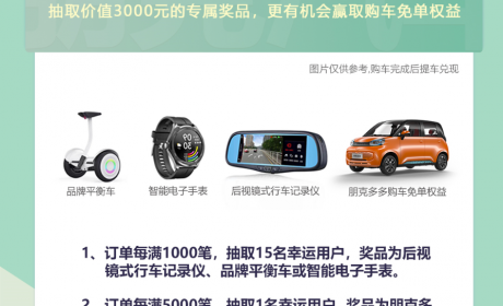 2.88万元起 朋克多多将于8月6日开启预售