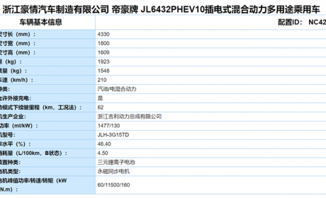北汽EU5 R600、比亚迪S2等重点新车现身 第2批推荐目录公布