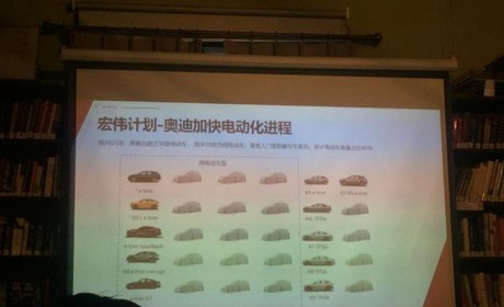 奥迪将于2025年前推出30款新能源车型 官方爆出规划图