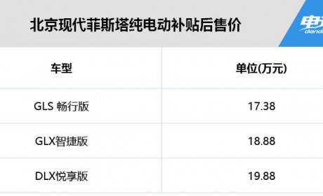 续航490km/补贴后售17.38万起 北京现代菲斯塔纯电正式上市