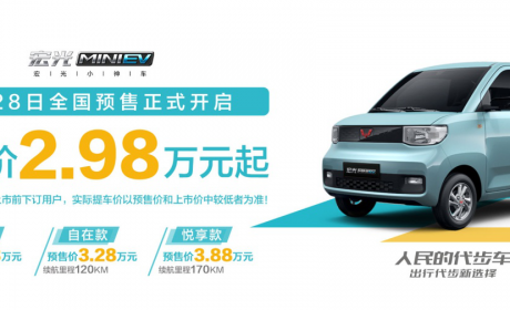 超低价2.98万起！宏光MINI EV“代步小神车”开启预售