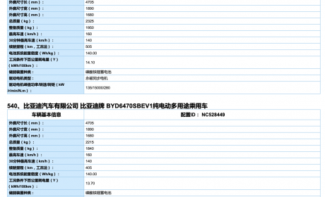 综合续航里程405/505公里 比亚迪宋Plus EV来了!
