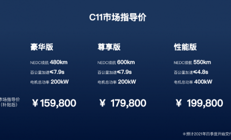 售价15.98万起！不走寻常路的零跑1月正式预售C11