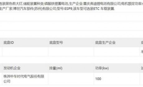 比亚迪刀片电池开始“对外输出”：率先搭载一汽红旗E-QM5
