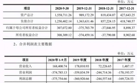 威马车载系统将升级，首次搭载“学习强国”学习平台