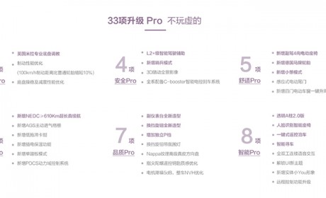 哪吒U Pro开启预售，综合续航610km，计划上海车展上市