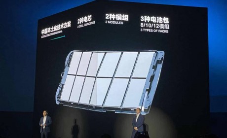 上汽通用科技创新“秀肌肉”：全新电动平台+智能电子架构，未来将再投500亿元