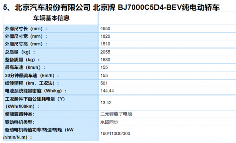 北汽EU5 R600、比亚迪S2等重点新车现身 第2批推荐目录公布